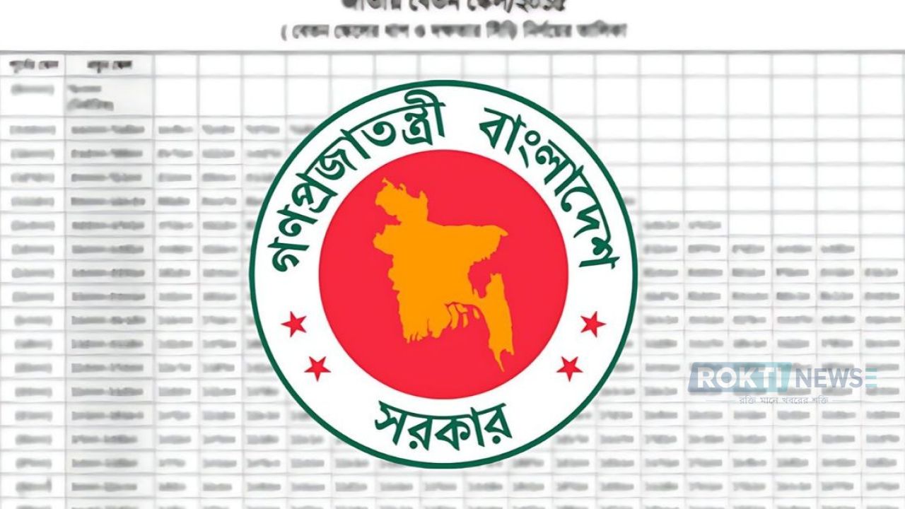 নতুন পে-স্কেলে বাড়ি ভাড়া সর্বোচ্চ ৬০ শতাংশ